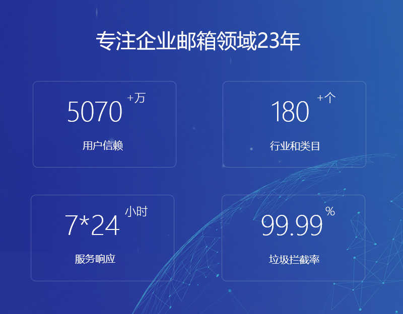 通海网易企业邮箱